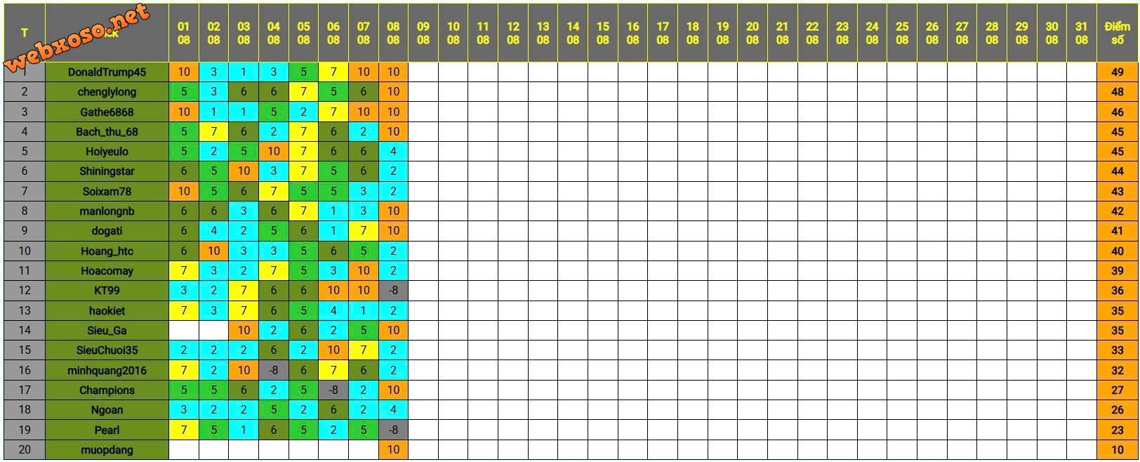 upload_2026-8-9_11-33-54.png