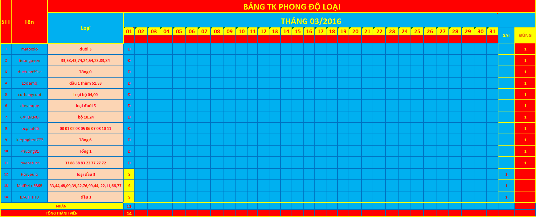 WEB LOAI 01.png