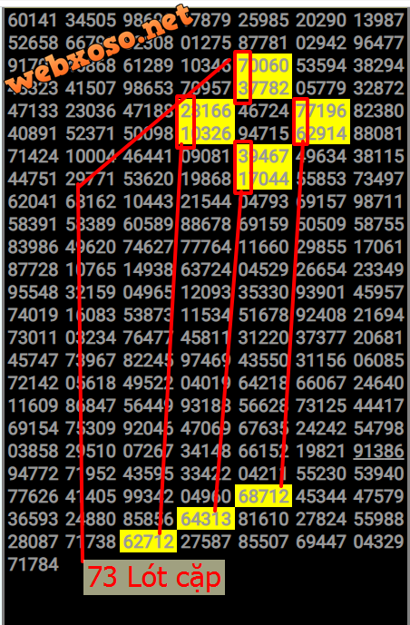 XSMB 8386.png