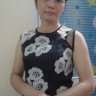 Myduchanoi